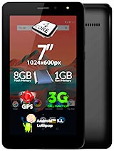 Best available price of Allview AX501Q in Taiwan