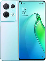Best available price of Oppo Reno8 Pro (China) in Taiwan