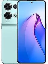 Best available price of Oppo Reno8 Pro in Taiwan