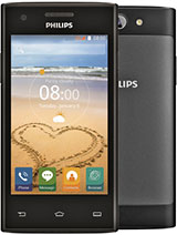 Best available price of Philips S309 in Taiwan
