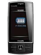 Best available price of Philips X815 in Taiwan