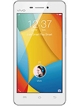 Best available price of vivo Y31 (2015) in Taiwan